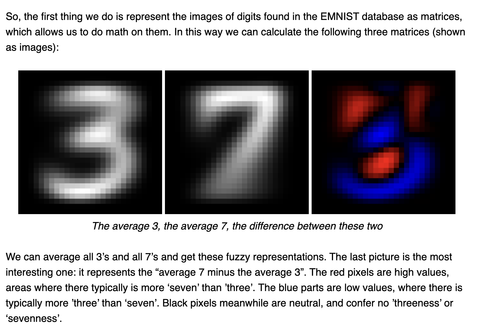 Introduction au Deep Learning - Bert Hubert (EN)