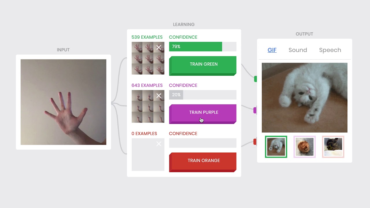 Entraîner un modèle de reconnaissance - Teachable Machine
